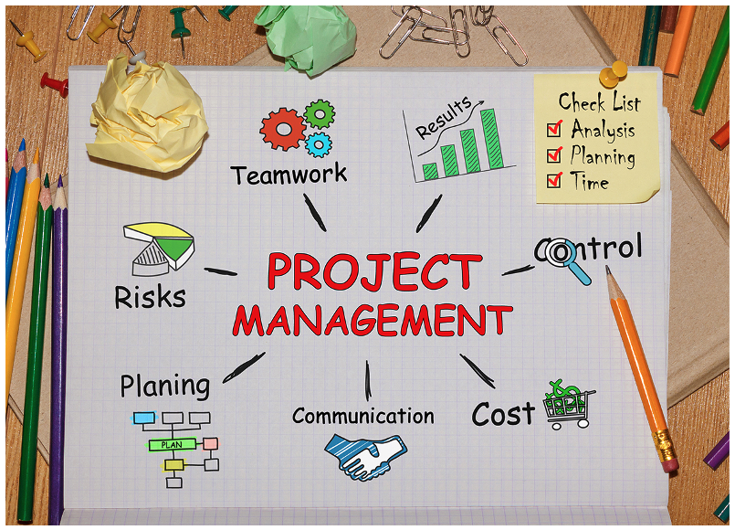 Project Management Tool